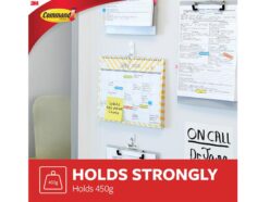 Household Fixings