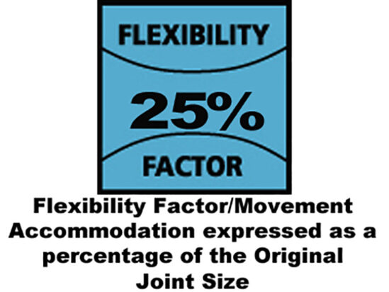 Everflex® 225 Industrial & Glazing Silicone Translucent 295ml - Image 2