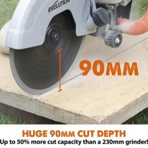 R230DCT 230mm Disc Cutter + Blade 1600W 110V
