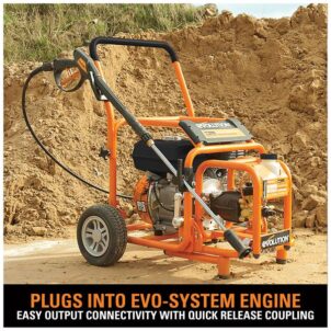 PW3200 Evo-System Pressure Washer 175 Bar