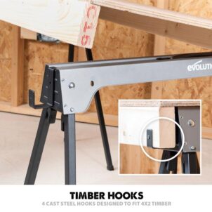 Metal Folding Sawhorse Stand (Twin Pack) - Image 4
