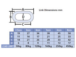 Zinc Plated Chain 2.5mm x 30m Reel – Max. Load 50kg