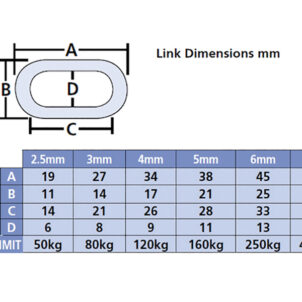 Zinc Plated Chain 2.5mm x 30m Reel - Max. Load 50kg