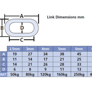 Black Japanned Chain 4mm x 30m Reel - Max. Load 120kg