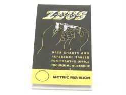 Engineer’s Zeus Chart