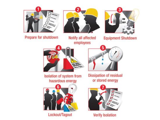 General Maintenance Lockout Kit, 11 Piece - Image 3