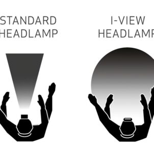 I-VIEW Rechargeable COB LED Head Torch - Image 3
