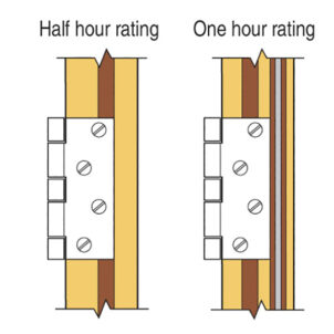 C209 x 1/4 TCT Intumescent Recessor 10 x 24mm - Image 4
