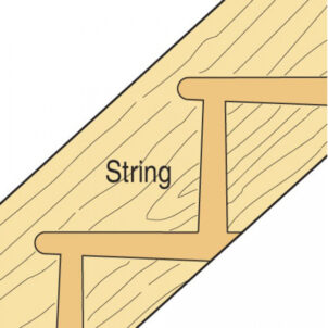 STAIR/A Staircase Jig - Image 2