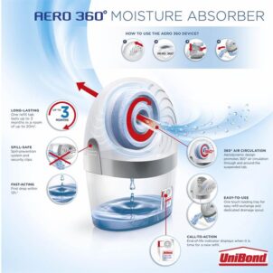 AERO 360º Moisture Absorber - Image 2