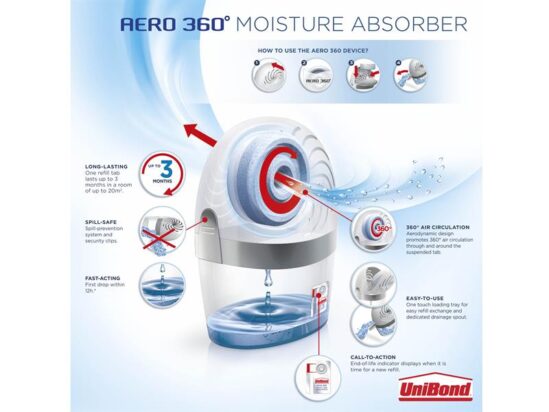 AERO 360º Moisture Absorber - Image 2