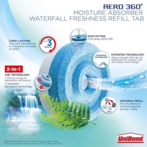 AERO 360º Moisture Absorber Waterfall Freshness Refills (Pack 2) - Image 3