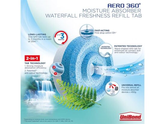 AERO 360º Moisture Absorber Waterfall Freshness Refills (Pack 2) - Image 3