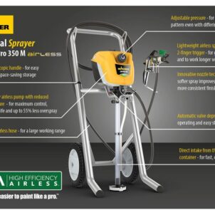 Control Pro 350 M Airless Sprayer 600W 240V