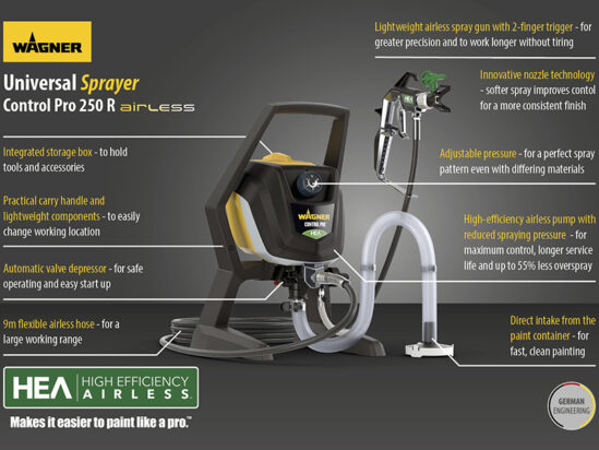 Control Pro 250R Airless Sprayer 550W 240V - Image 4