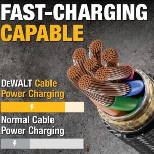 USB C to USB C Reinforced Charging Cable 1.8m (6ft) - Image 5