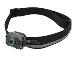 Rechargeable Mini LED Headlight 400 Lumens