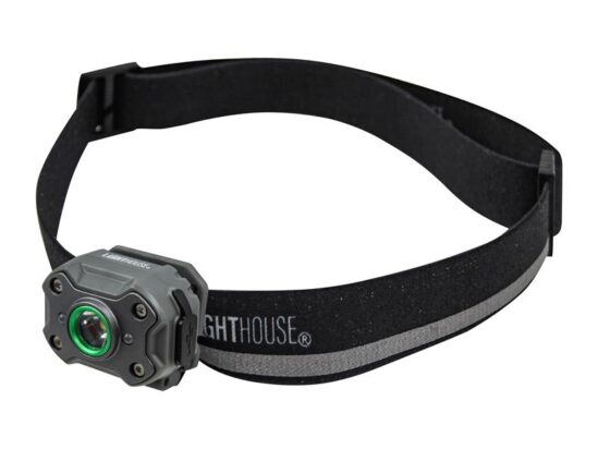 Rechargeable Mini LED Headlight 400 Lumens